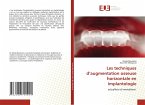 Les techniques d'augmentation osseuse horizontale en implantologie