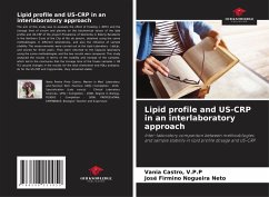 Cover Lipid profile and US-CRP in an interlaboratory approach