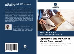 Cover Lipidprofil und US-CRP in einem Ringversuch