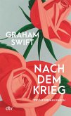 Nach dem Krieg Nach dem Krieg