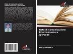 Rete di comunicazione interconnessa a ipercubo
