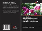 Correlazione dell'insulino-resistenza con la gravidanza ricorrente inspiegabile Correlazione dell'insulino-resistenza con la gravidanza ricorrente inspiegabile