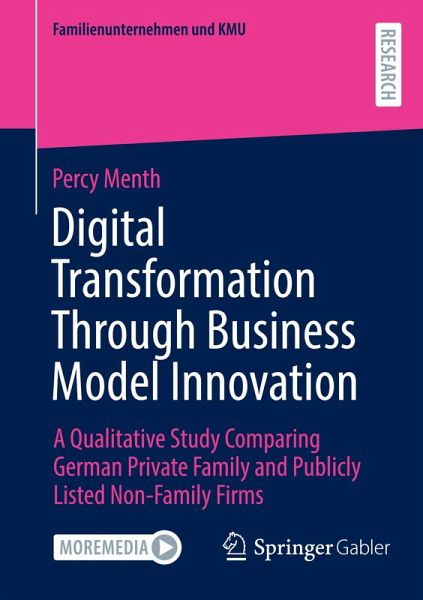Digital Transformation Through Business Model Innovation Digital Transformation Through Business Model Innovation