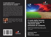 Il ruolo delle foreste ecclesiastiche per la riduzione delle emissioni di carbonio Il ruolo delle foreste ecclesiastiche per la riduzione delle emissioni di carbonio