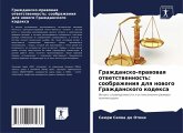 Grazhdansko-prawowaq otwetstwennost': soobrazheniq dlq nowogo Grazhdanskogo kodexa Grazhdansko-prawowaq otwetstwennost': soobrazheniq dlq nowogo Grazhdanskogo kodexa