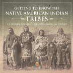 Getting to Know the Native American Indian Tribes - US History for Kids   Children's American History