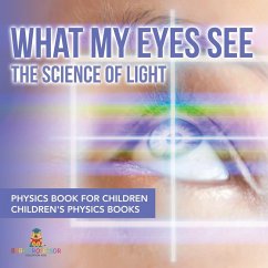 Cover What My Eyes See