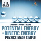 Potential Energy vs. Kinetic Energy - Physics Made Simple - 4th Grade   Children's Physics Books