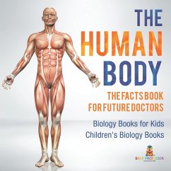 Cover The Human Body