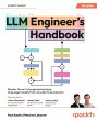LLM Engineer's Handbook - Bild 1