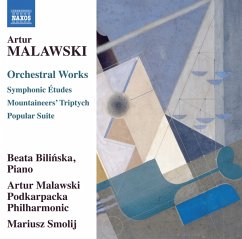 Cover Malawski: Orchestrale Werke