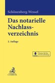 Das notarielle Nachlassverzeichnis Das notarielle Nachlassverzeichnis