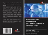 Miglioramento della biodisponibilità dell'irbesartan attraverso la dispersione solida Miglioramento della biodisponibilità dell'irbesartan attraverso la dispersione solida