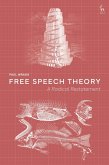 Free Speech Theory Free Speech Theory