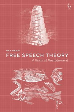 Free Speech Theory - Wragg, Paul
