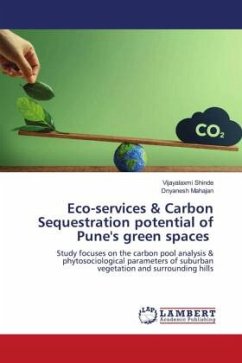 Cover Eco-services & Carbon Sequestration potential of Pune's green spaces