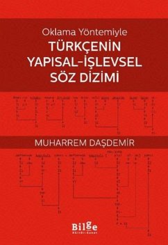 Cover Oklama Yöntemiyle Türkcenin Yapisal - Islevsel Söz Dizimi