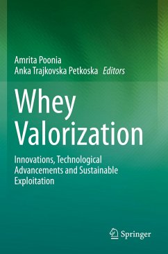 Whey Valorization