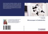 Microscopes in Endodontics Microscopes in Endodontics