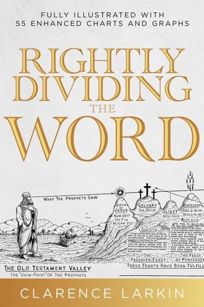 Rightly Dividing the Word Rightly Dividing the Word