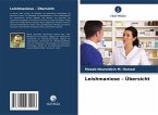 Leishmaniose - Übersicht