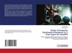 Cover Study of Scapular Dyskinesia Prevalence in 3 Grip Types for Deadlift