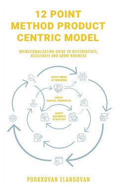 Cover 12 Point Method Product Centric Model