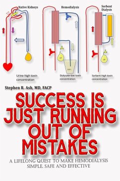 Success is just Running out of Mistakes Cover Success is just Running out of Mistakes