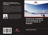 Analyse de rentabilité d'une station de ski et d'un parc éolien en Espagne Analyse de rentabilité d'une station de ski et d'un parc éolien en Espagne