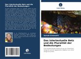 Das intertextuelle Netz und die Pluralität der Bedeutungen Das intertextuelle Netz und die Pluralität der Bedeutungen