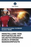 HERSTELLUNG VON MOTORTEILEN MIT SELBSTSCHMIERUNG DURCH HYBRIDE NANOKOMPOSITE HERSTELLUNG VON MOTORTEILEN MIT SELBSTSCHMIERUNG DURCH HYBRIDE NANOKOMPOSITE