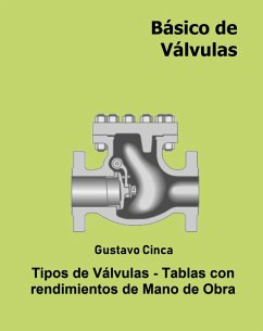 Cover Básico de Válvulas (eBook, ePUB)