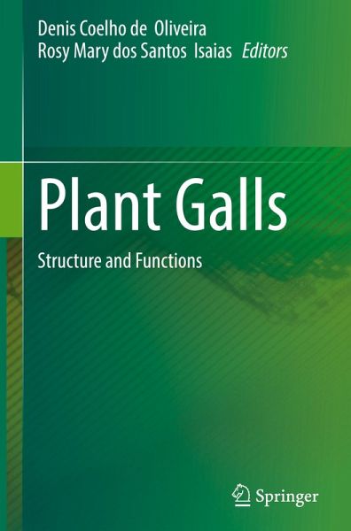 Plant Galls