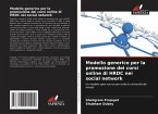 Modello generico per la promozione dei corsi online di HRDC nei social network