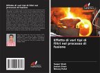 Effetto di vari tipi di filtri nel processo di fusione Effetto di vari tipi di filtri nel processo di fusione