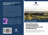 Auswirkung der Verdünnung des Kryoprotektivums auf Pferdesperma Auswirkung der Verdünnung des Kryoprotektivums auf Pferdesperma