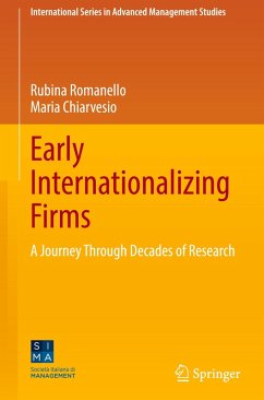 Cover Early Internationalizing Firms