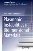 Plasmonic Instabilities in Bidimensional Materials
