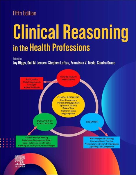Clinical Reasoning in the Health Professions Clinical Reasoning in the Health Professions