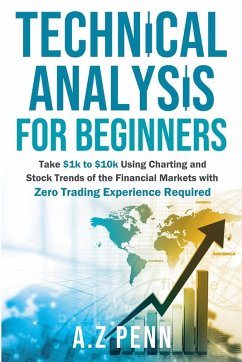 Technical Analysis for Beginners - Penn, A. Z