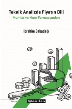 Cover Teknik Analizde Fiyatin Dili