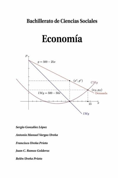 Economía