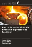 Efecto de varios tipos de filtros en el proceso de fundición Efecto de varios tipos de filtros en el proceso de fundición