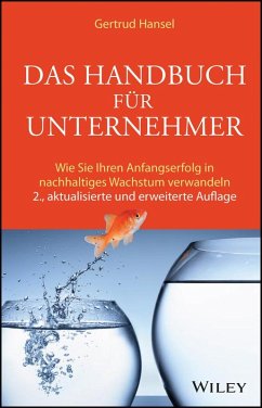 Cover Das Handbuch für Unternehmer