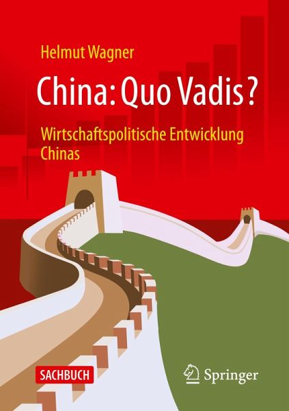 China: Quo Vadis? China: Quo Vadis?