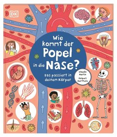 Cover Wie kommt der Popel in die Nase?