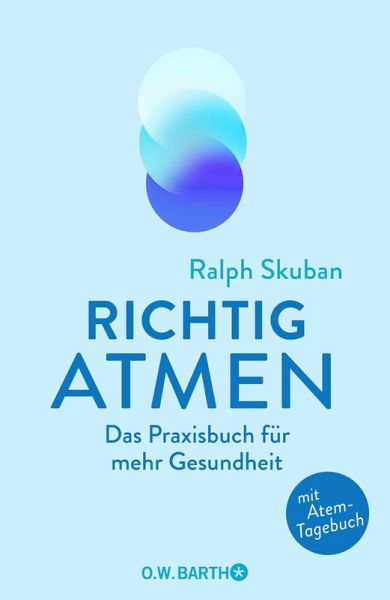 Richtig atmen Richtig atmen