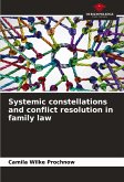Systemic constellations and conflict resolution in family law Systemic constellations and conflict resolution in family law