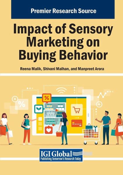 Impact of Sensory Marketing on Buying Behavior Impact of Sensory Marketing on Buying Behavior