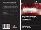 Tecniche di aumento dell'osso orizzontale in implantologia